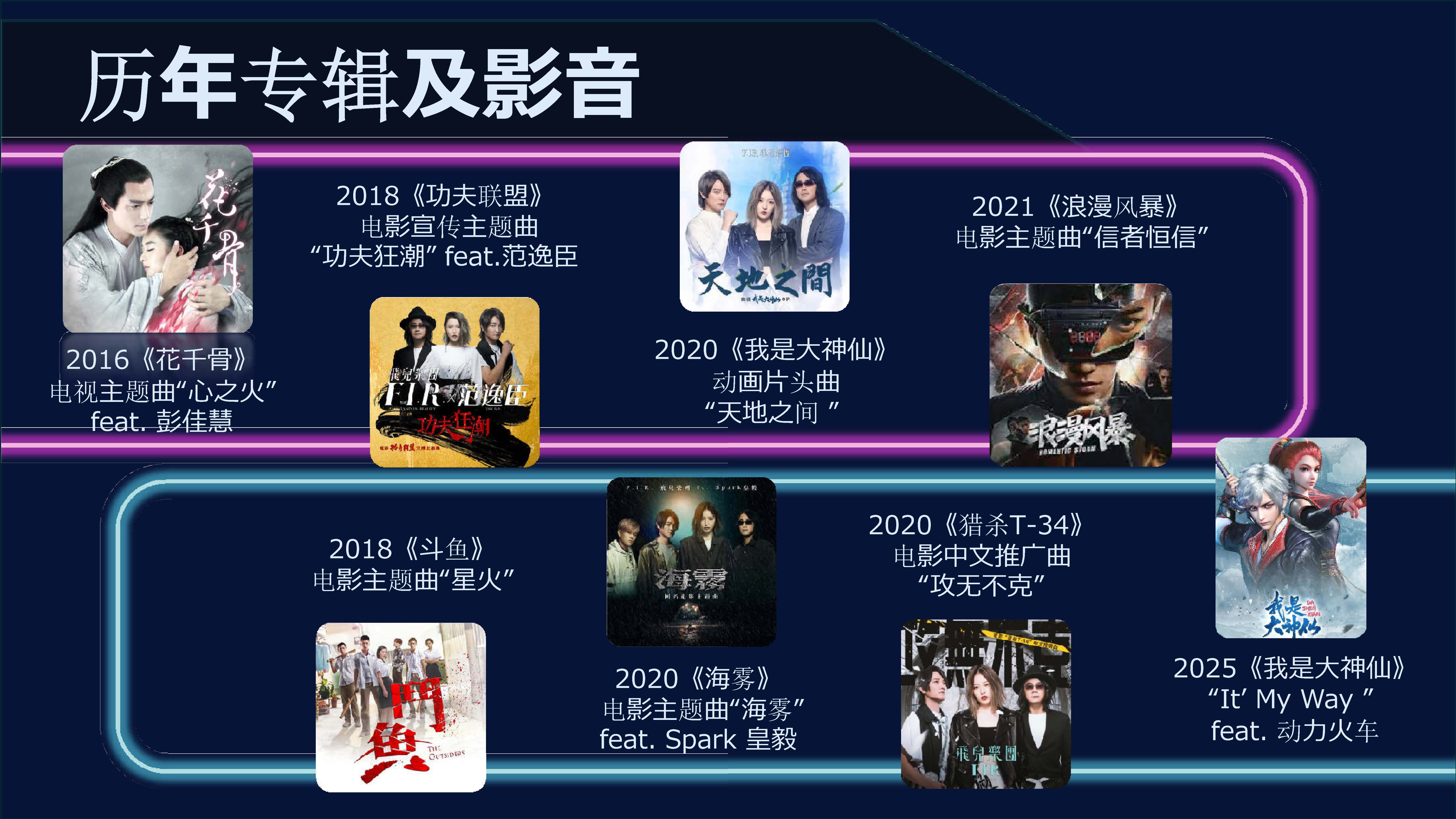 飞儿乐团