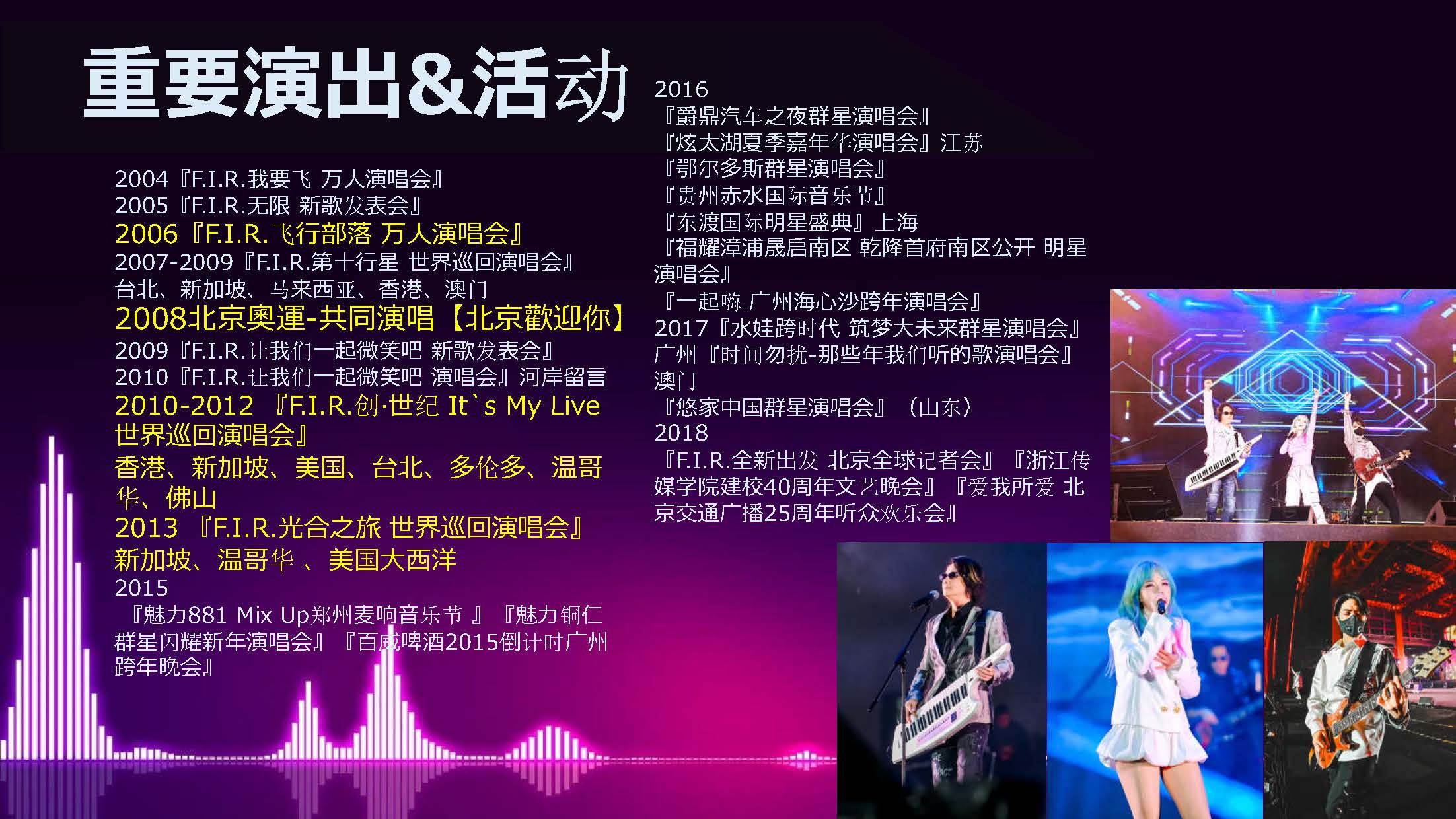 飞儿乐团