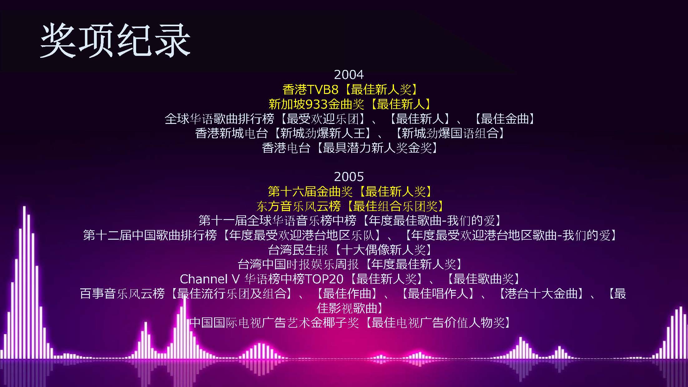 飞儿乐团
